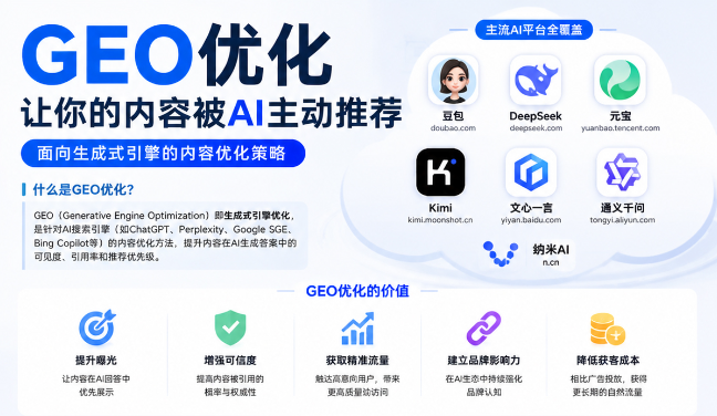 大同GEO与SEO有何相似之处